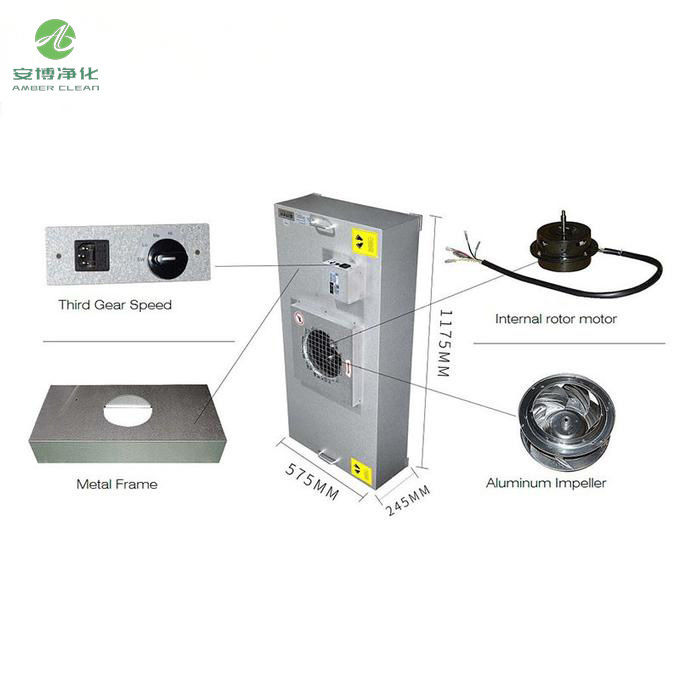 Filtro de ventilador HEPA FFU de 6 pulgadas de chapa de acero galvanizado AMBER, tamaño 600*1200*285mm